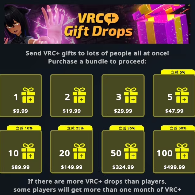 Подписка VRChat+